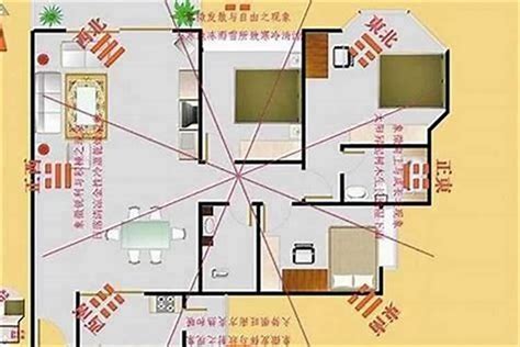 家居財位2023|【家居財位2023】搶先看！2023家居財位大公開，擺對3樣物品，。